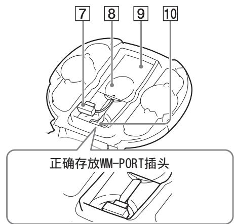 SONY RDP-NWR100 - 部件名称 - 3