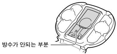 SONY RDP-NWR100 - 吉 - 1