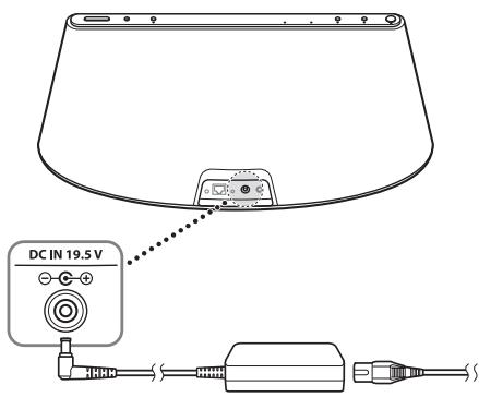 SONY RDP-XA700IP - Conexión a una fuente de alimentación de CA - 1