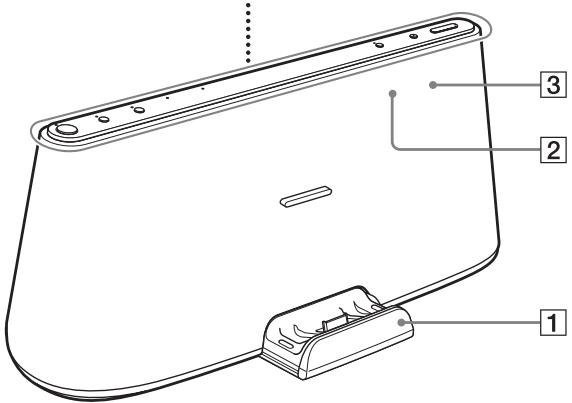 SONY RDP-XA700IP - Top/Front - 2