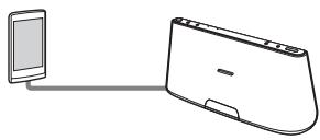 SONY RDP-XA700IP - Reprodctor de audio porttil, etc. - 1