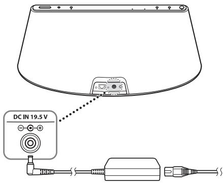 SONY RDP-XA700IP - Connecting to an AC power source - 1