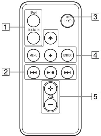 SONY RDP-XA700IP - Prise AUDIO IN - 1