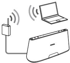 SONY RDP-XA700IP - Opinion 4: connexion con cable - 1
