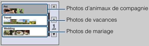 SONY CYBER-SHOT DSC-HX1 - Visualisation d'images prises avec un autre appareil - 2