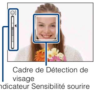 SONY CYBER-SHOT DSC-HX1 - Détection de sourire - 1