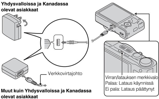 SONY CYBER-SHOT DSC-HX9 - Akun lataaminen - 1