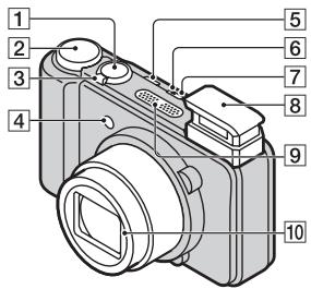 SONY CYBER-SHOT DSC-HX9 - Delarnas namn - 1