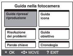 SONY CYBER-SHOT DSC-HX9 - Guida nella fotocamera - 2