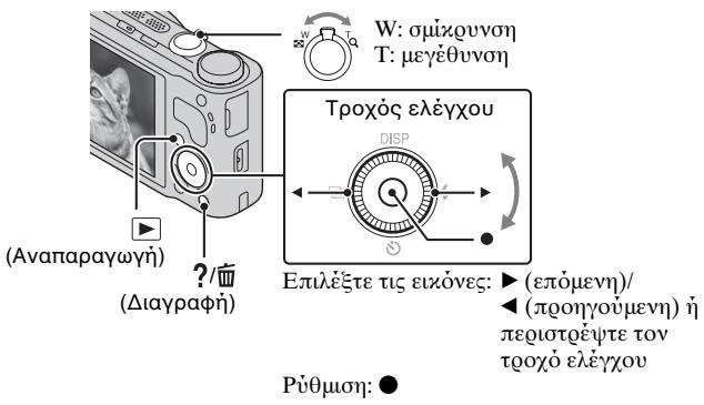 SONY CYBER-SHOT DSC-HX9 - PpOBoaI ΕIKovwV - 1