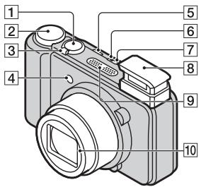 SONY CYBER-SHOT DSC-HX9 - Popis jednotlivych casti - 1