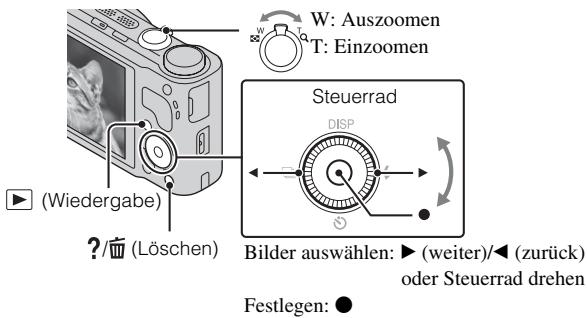 SONY CYBER-SHOT DSC-HX9 - Anzeigen von Bildern - 1
