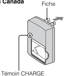 SONY CYBER-SHOT DSC-T110D - Charge de la batterie et nombre d'images/durée pouvant être enregistrés - 2