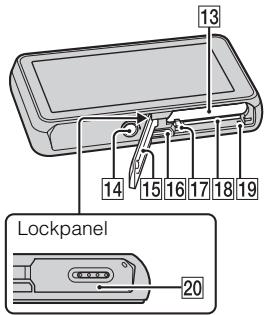 SONY CYBER-SHOT DSC-T110D - Delarnas namn - 3