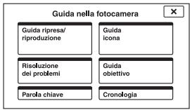 SONY CYBER-SHOT DSC-T110D - Guida nella fotocamera - 2