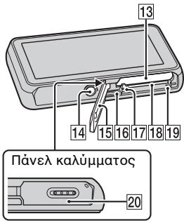SONY CYBER-SHOT DSC-T110D - Avayvωpiη εξαρτημάτων - 3