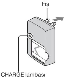 SONY CYBER-SHOT DSC-T110D - Pili Şarj etme ve kaydedilebilenGPCİntü sayısl/süresi - 2
