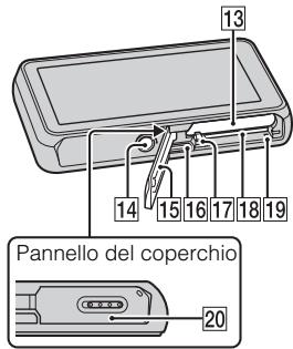 SONY CYBER-SHOT DSC-T110D - Identificazione delle parti - 3