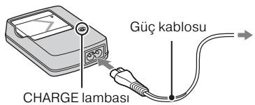 SONY CYBER-SHOT DSC-T110D - Pili Şarj etme ve kaydedilebilenGPCİntü sayısl/süresi - 3