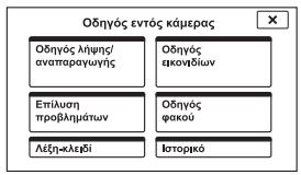 SONY CYBER-SHOT DSC-T110D - Oδηγός εντός κάμερας - 2