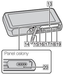 SONY CYBER-SHOT DSC-T110D - Elementary apparatus - 3