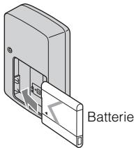 SONY CYBER-SHOT DSC-T110D - Charge de la batterie et nombre d'images/durée pouvant être enregistrés - 1