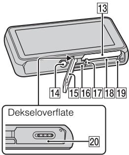 SONY CYBER-SHOT DSC-T110D - Identifisere deler - 3