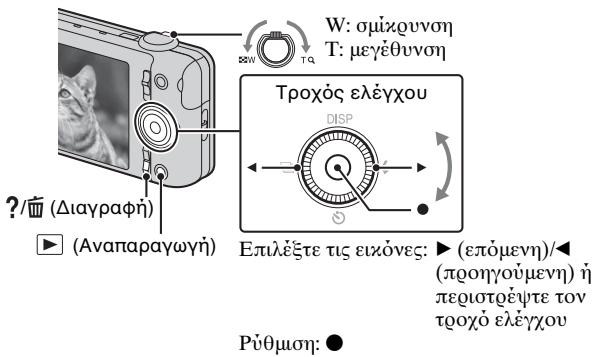 SONY CYBER-SHOT DSC-WX9 - Napatripnon - 1