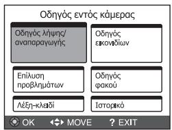 SONY CYBER-SHOT DSC-WX9 - Oδnyoc εντος καμερας - 2