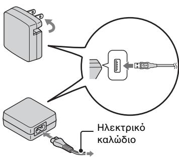SONY CYBER-SHOT DSC-WX9 - ΦoPTion TnC μnatapiaC - 1