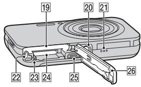 SONY CYBER-SHOT DSC-WX9 - Identifizierung der Teile - 3