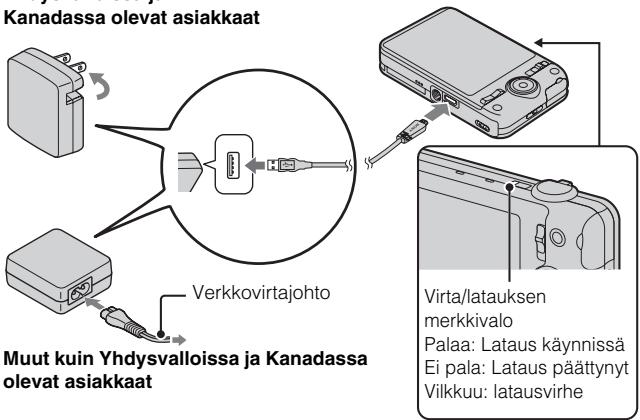 SONY CYBER-SHOT DSC-WX9 - Akun lataaminen - 1
