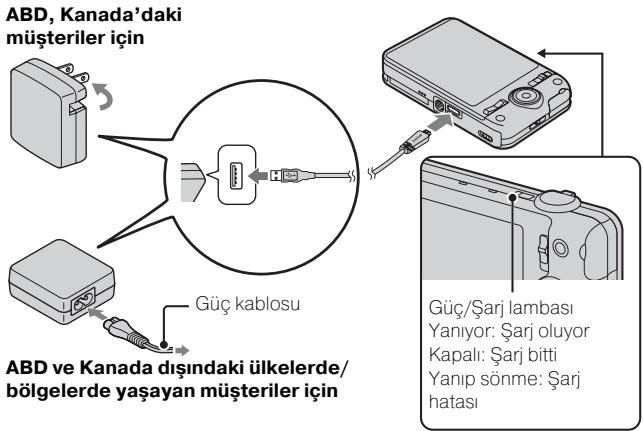 SONY CYBER-SHOT DSC-WX9 - Pilin Şarj edilmesi - 1