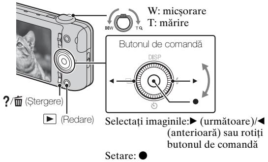 SONY CYBER-SHOT DSC-WX9 - Observatie - 1