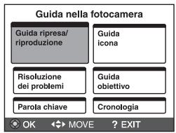 SONY CYBER-SHOT DSC-WX9 - Guida nella fotocamera - 2