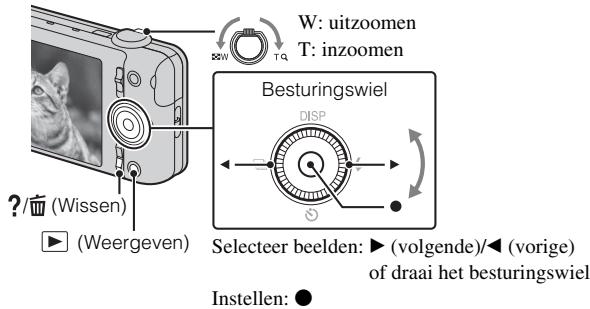 SONY CYBER-SHOT DSC-WX9 - Opmerkingen - 1