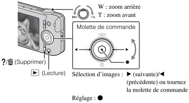 SONY CYBER-SHOT DSC-WX9 - Remarques - 1