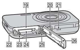 SONY CYBER-SHOT DSC-WX9 - Identification des pièces - 3