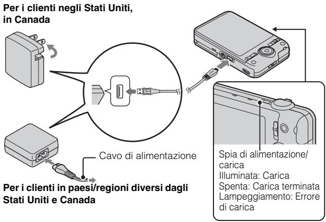 SONY CYBER-SHOT DSC-WX9 - Carica del pacco batteria - 1