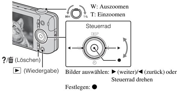 SONY CYBER-SHOT DSC-WX9 - Hinweis - 1