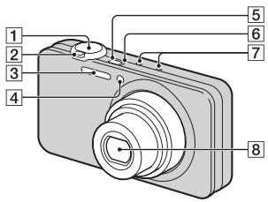 SONY CYBER-SHOT DSC-WX9 - Plaats van de onderdelen - 1