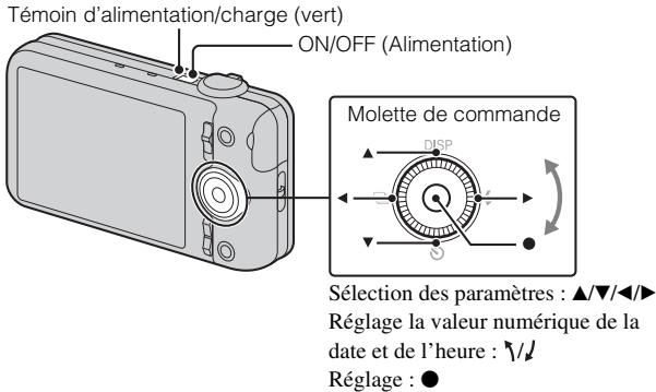 SONY CYBER-SHOT DSC-WX9 - Réglage de l'horloge - 1
