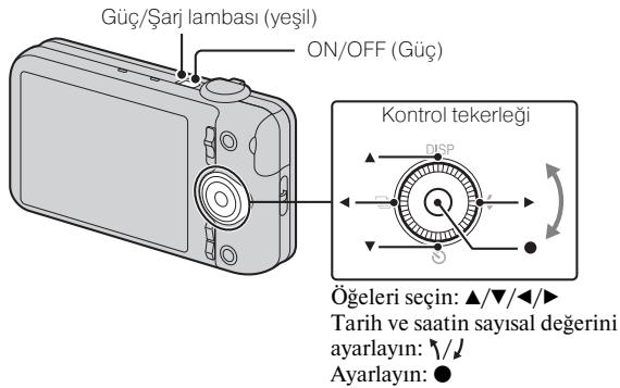 SONY CYBER-SHOT DSC-WX9 - Saatin ayarlanmasi - 1