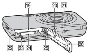 SONY CYBER-SHOT DSC-WX9 - Identifying parts - 3