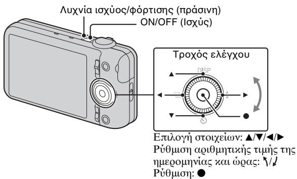 SONY CYBER-SHOT DSC-WX9 - Póthμiən poλoγiou - 1