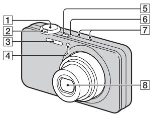 SONY CYBER-SHOT DSC-WX9 - Identification des pièces - 1