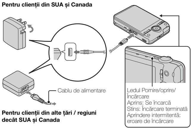 SONY CYBER-SHOT DSC-WX9 - Incarcarea accumulatorilor - 1