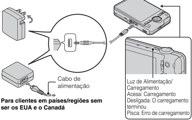 SONY CYBER-SHOT DSC-WX9 - Carregar o pack de baterias - 1
