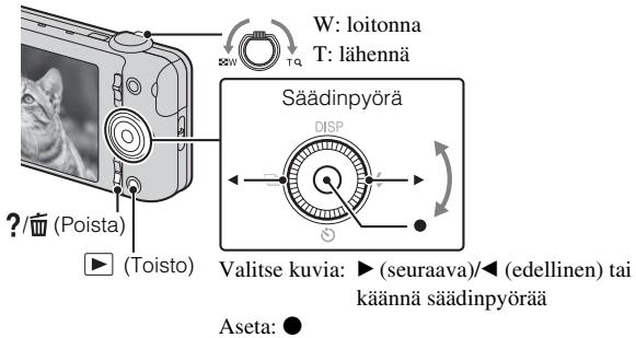 SONY CYBER-SHOT DSC-WX9 - Huomaa - 1