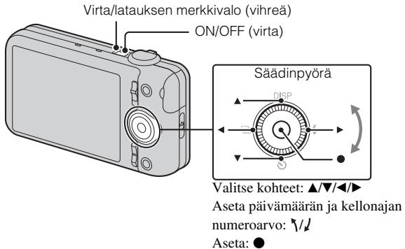 SONY CYBER-SHOT DSC-WX9 - Kellonajan asettaminen - 1